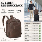Brauner XL-Leder-Reiserucksack, 3/4-Ansicht mit Maßen; rechts Mann am Flughafen mit Trolley