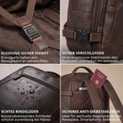 Brauner Leder-Reiserucksack, Detail-Collage: Kreuzgurte, Klickverschlüsse, Wassertropfen, verstecktes Fach mit Reisepass