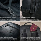 Schwarzer Leder-Reiserucksack, Collage: Innenkreuzgurte, Seitenkompressionsriemen, wasserabweisende Lederoberfläche, Rückfach mit Reisepass.