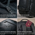 Schwarzer Lederrucksack, Collage: Innenriemen, Seitenverschluss, wasserabweisendes Leder mit Tropfen, versteckte Rückentasche mit Reisepass