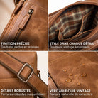 Kleine Herren-Schultertasche aus perugia-braunem Leder, Nahaufnahmen von Reißverschluss, kariertem Innenfutter, Riemen und Wasserperlen.