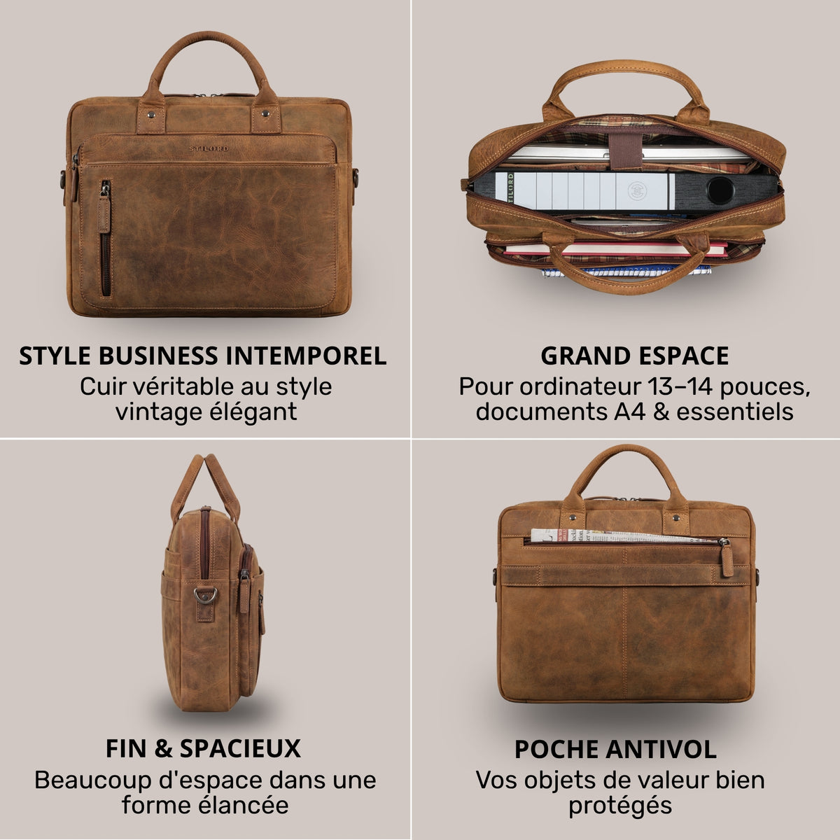 Braune Leder-Business-Tasche, Front-, Seiten- und Rückansicht plus geöffnete Oberseite mit Laptopfach und Antidiebstahlfach
