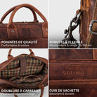 Braune Leder-Business-Tasche, Griffe, Karofutter, Gurtkarabiner und geprägtes STILORD-Logo mit Wasserperlen